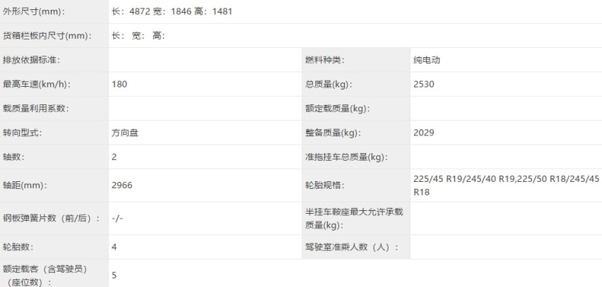吉利帝豪L上市、红旗H6设计图曝光…丨今日车闻