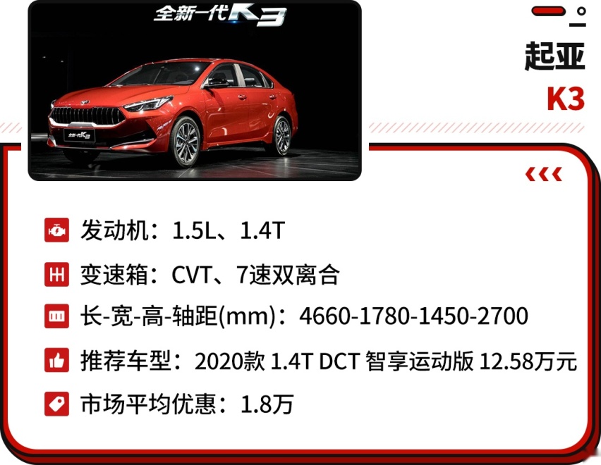 15万级高尖车型，开上TA们感觉能赢全世界！