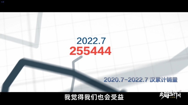 国货之光比亚迪，技术驱动是关键