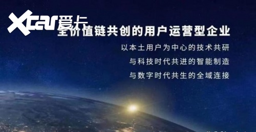 用户至上，是一汽丰田销量突破1000万辆的制胜法宝