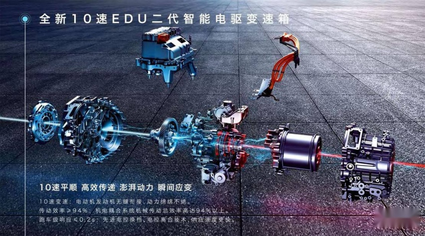 即将登陆欧洲的它有何实力？ 试驾上汽名爵 eHS