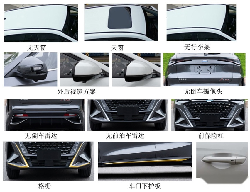 长安欧尚X5 PLUS申报图曝光 10万内最高颜值SUV？