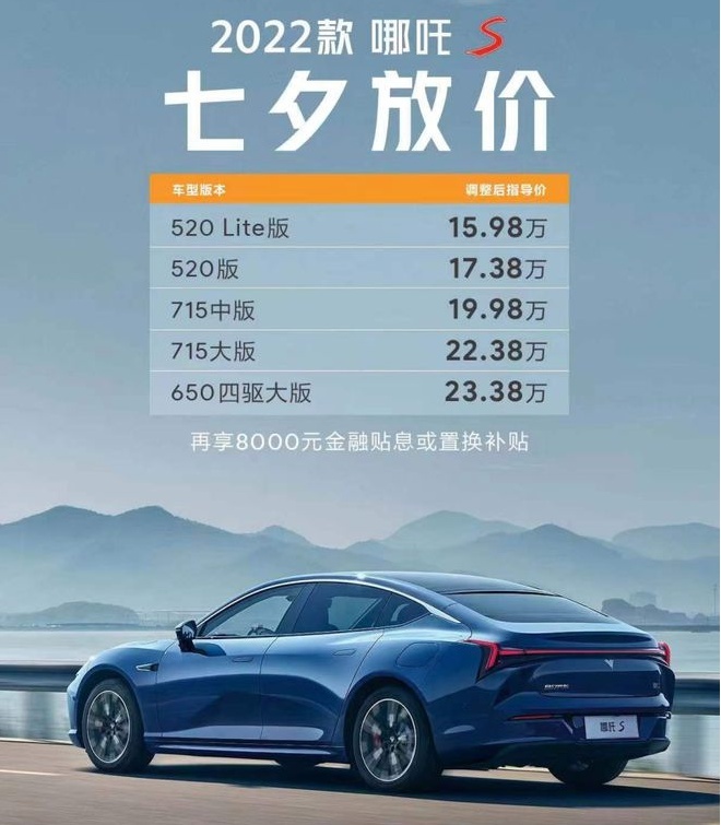 20万预算就能选到四驱轿车！而且是三厢轿车