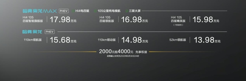 哈弗新能源下半场开局即王炸 哈弗枭龙MAX科技进阶智启未来