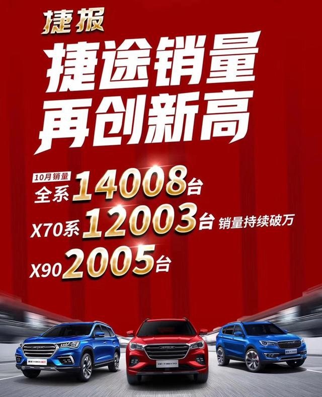 捷途10月全系销量超1.4万辆 X70系再次破万