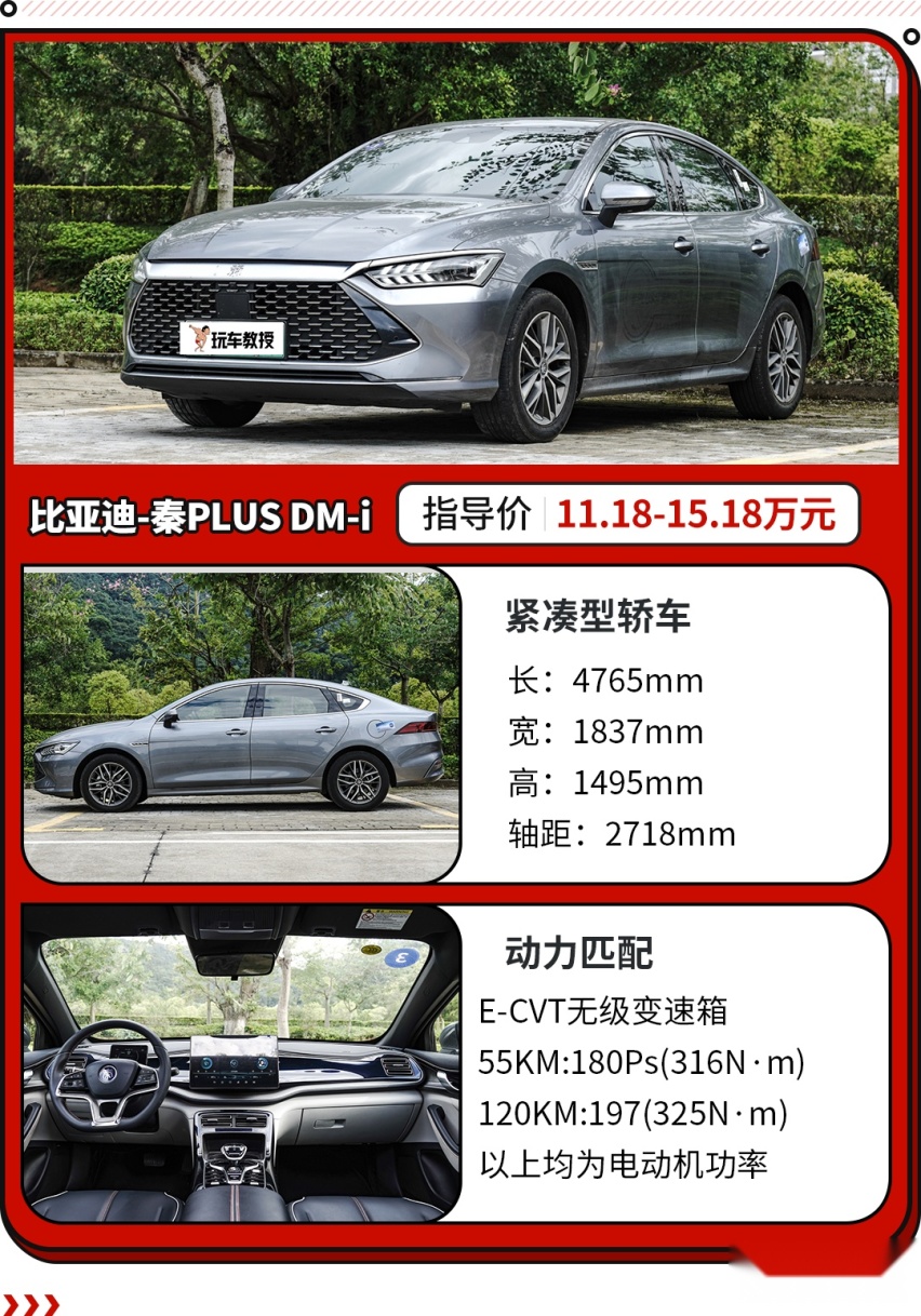15.98万就能买2.0T合资中型？没谁比它们更卷！