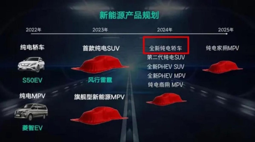 东风风行全新轿车曝光，前脸依旧眯眯眼设计，或命名为“极航”