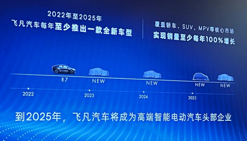 新款奥迪Q3测试谍照曝光；坦克700量产版内饰曝光