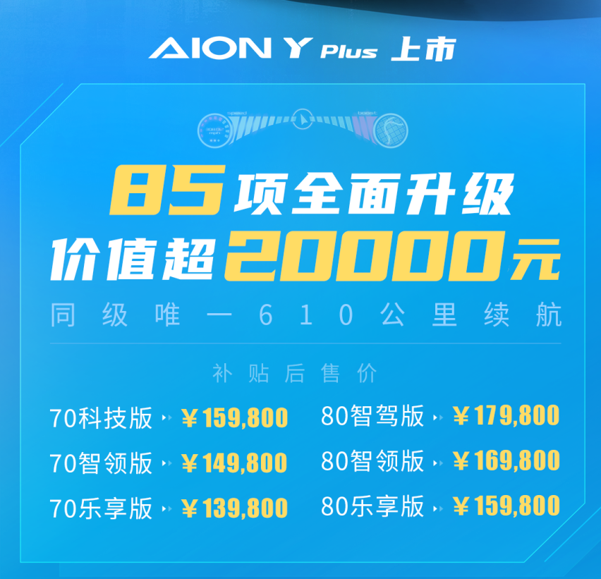 售价13.98万元起 广汽埃安AION Y PLUS正式上市
