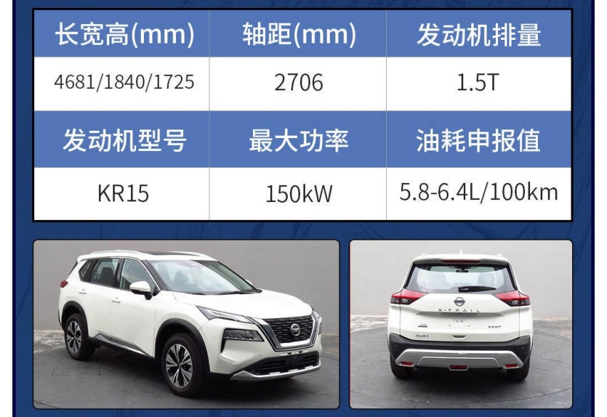 1.5T超200马力 油耗5.8L！全新日产奇骏底气十足！