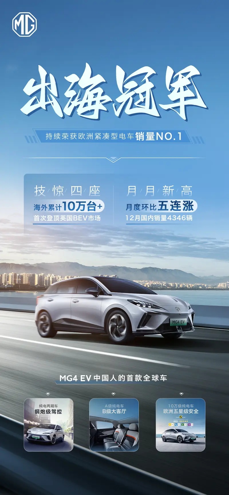 图形用户界面

中度可信度描述已自动生成