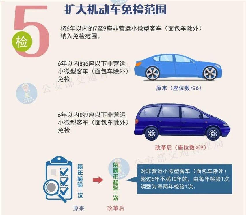 盘点6款在售9座车，六年免检，进口和国产都有，C1驾照都能开