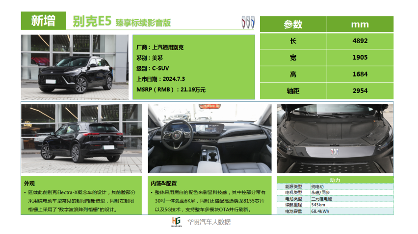 云+丨2024年7月新车上市一览
