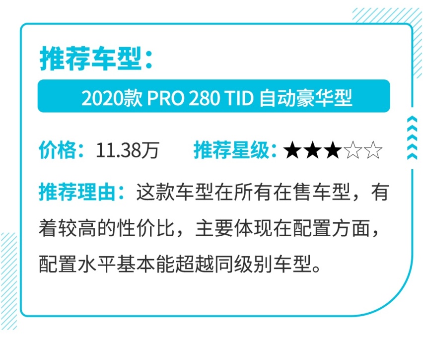 8.49万起，这些车瞬间让你放弃合资车！