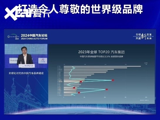 比亚迪上半年再夺销冠，制胜秘笈不止靠“卷”