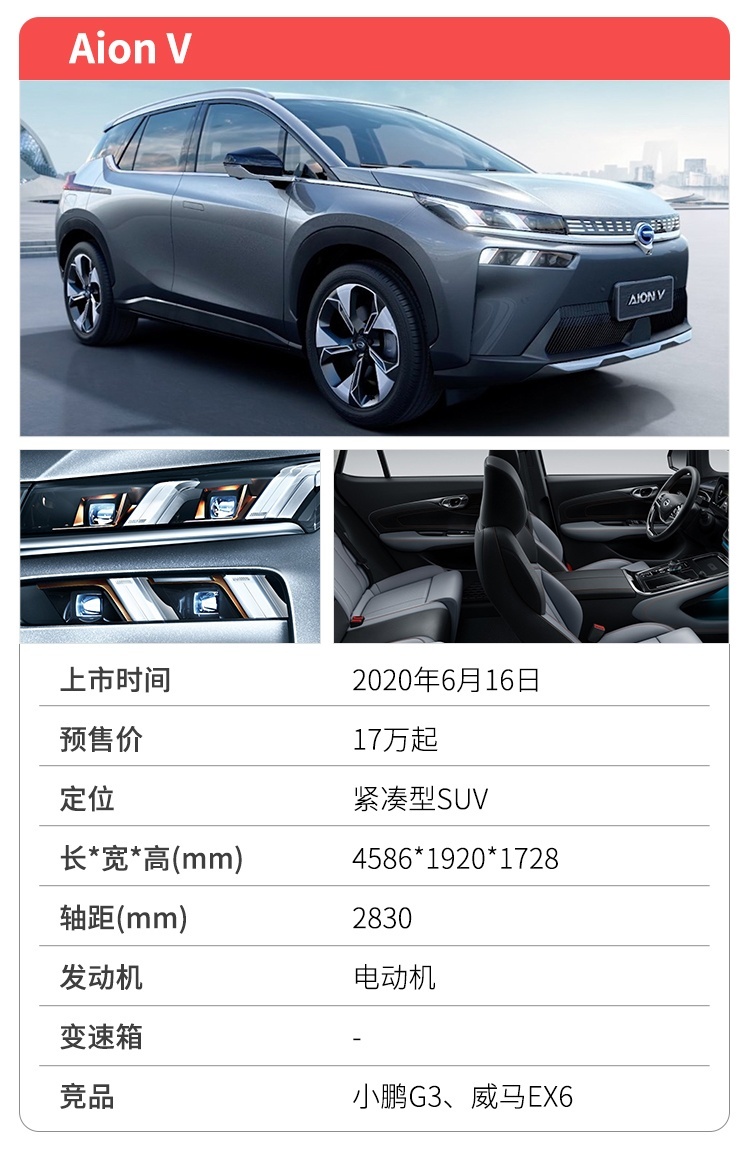 10万大SUV、23万4秒破百轿车，6月新车真猛！