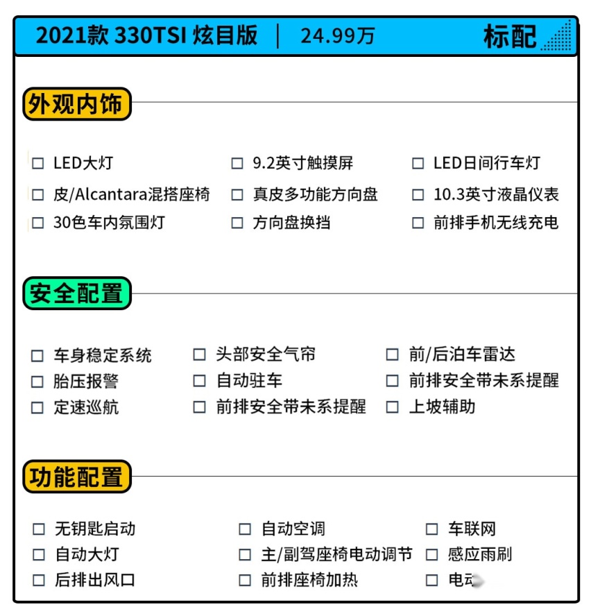 24.68万起！最美大众轿车上新 但哪款最值得买？