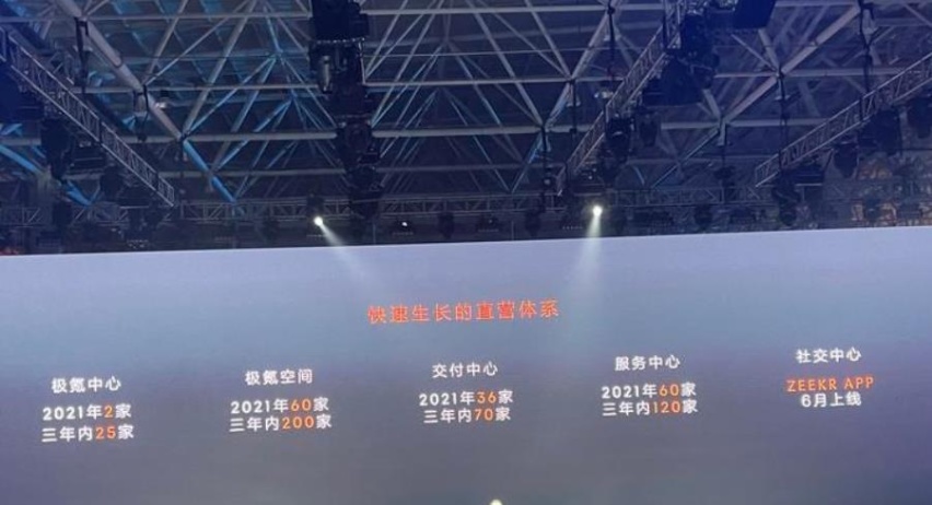 极氪001正式上市 售价28.1-36万元/设计颇具风格