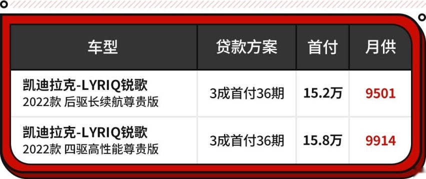 比新势力还值！这豪华SUV配置堆满 40万级纯电首选？