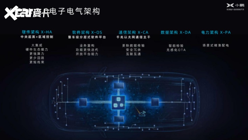 回看广州车展（一）丨自主、合资、豪华、新势力谁赢了？