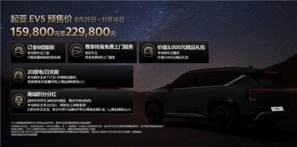 起亚EV5成都车展首发亮相，预售价15.98万元起
