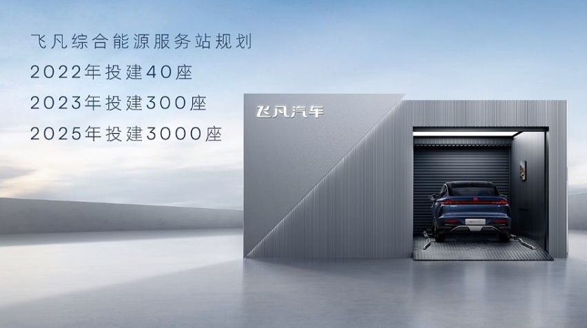 28.99万元起，飞凡R7正式上市，支持换电模式