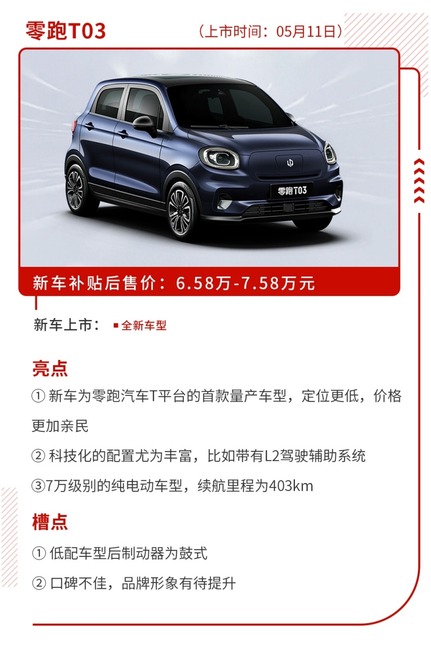 6.58万起，上周6款新车上市，看有没有你想要的？