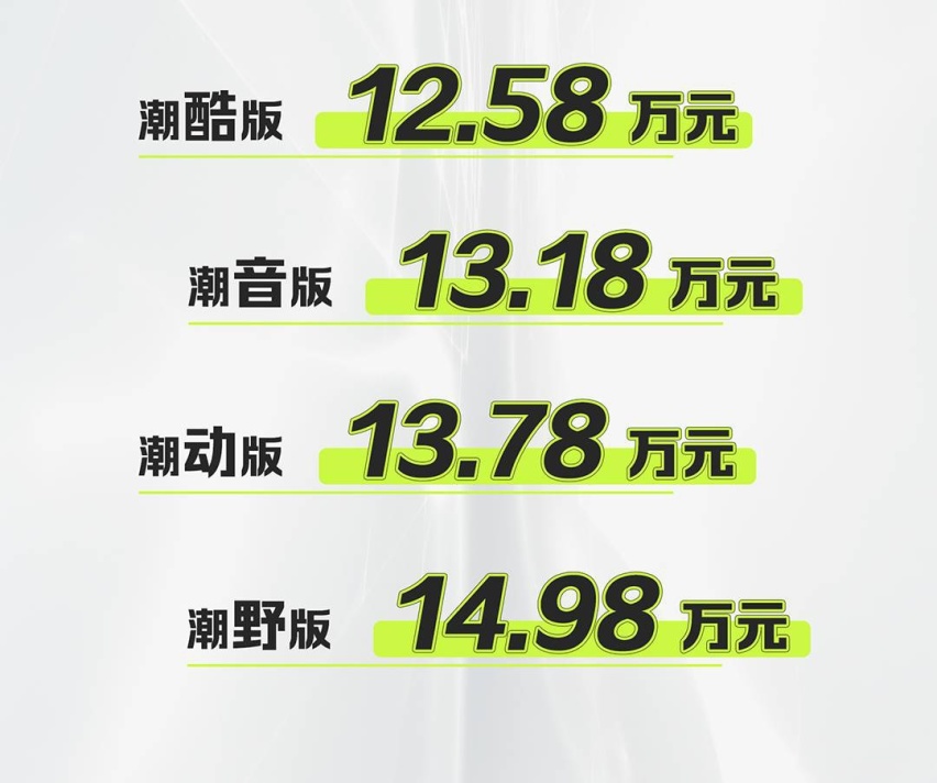 造型炫酷 音响功能“狠”强 哈弗酷狗开启预售12.58-14.98万元