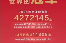 产品和技术造就了中国销冠