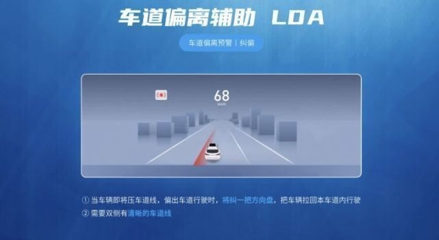 全新第三代荣威RX5直播课·NGP智驾专场如约开启