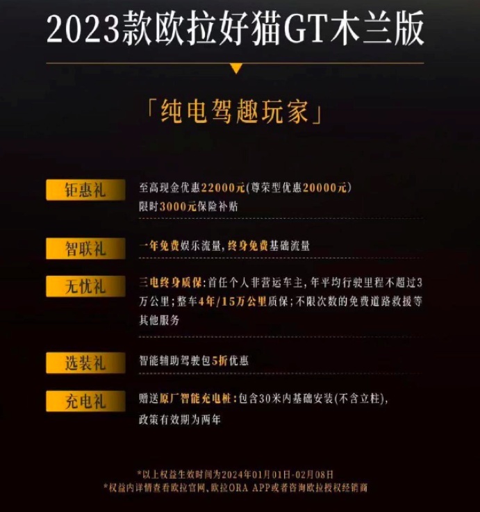 绷不住了？长城欧拉开启官降，闪电猫现金直减3万，你考虑么