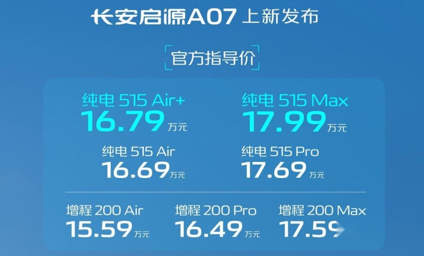 长安启源双车齐发：全新SUV Q05上市，主力轿车A07加推