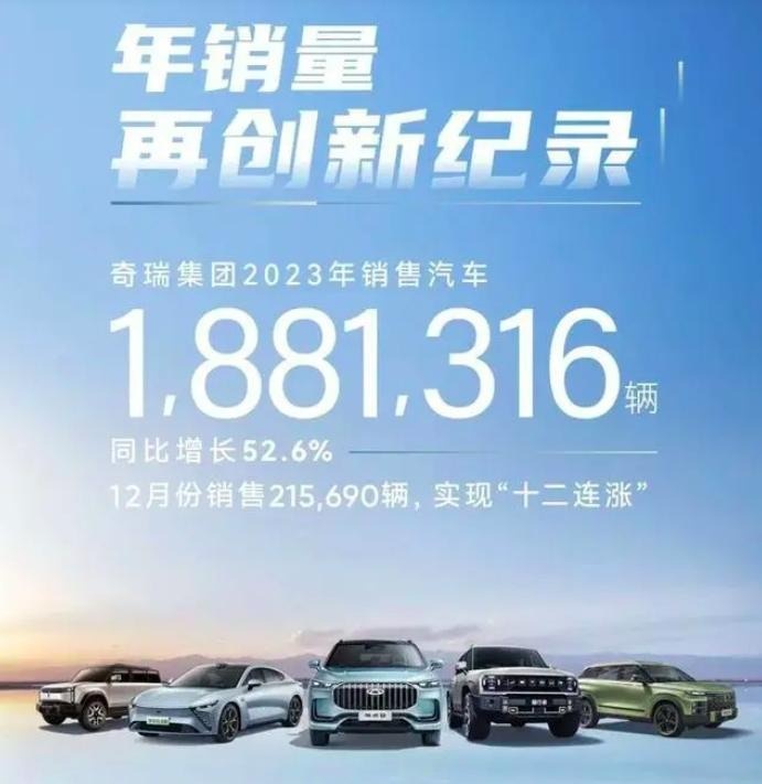 海内外多点开花，奇瑞用销量证明不是单纯“理工男”