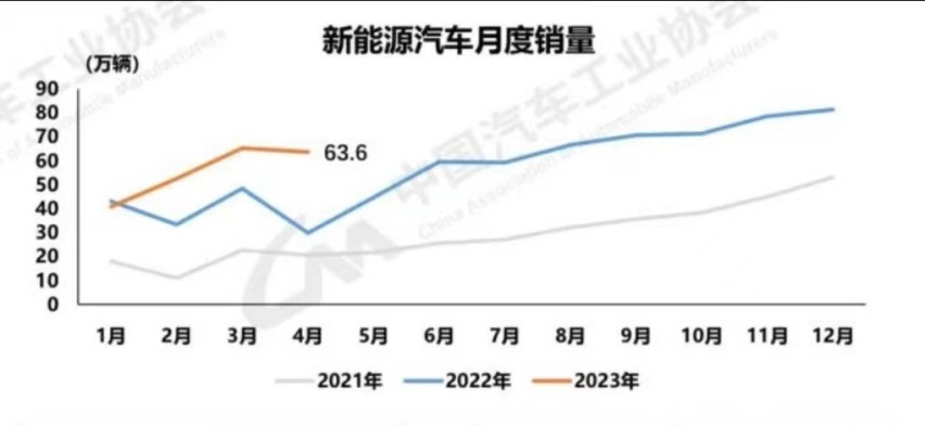 沉稳的奇瑞，是如何趟过这个急躁的时代的？