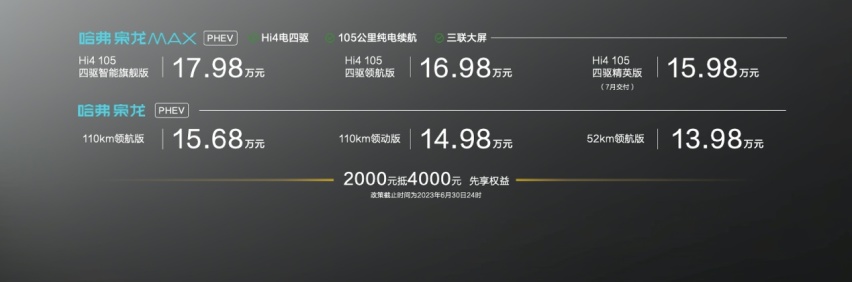 造车就是一场马拉松，魏建军和他的长城汽车后劲儿有多足？