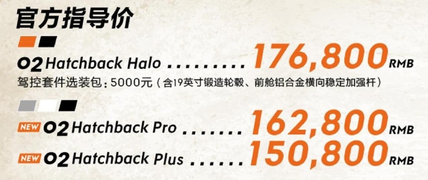 为解决老问题而来,领克02 Hatchback上新Plus/Pro版