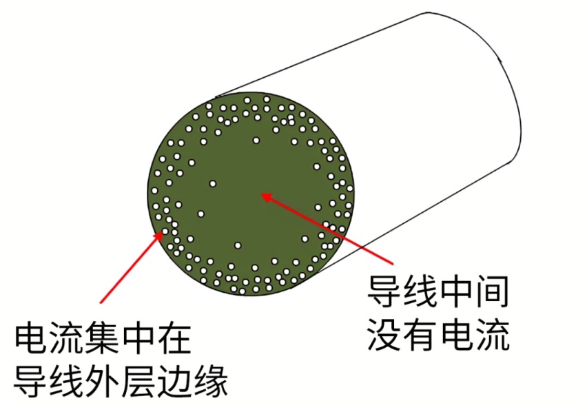 便宜还省油！长安新混动来了！