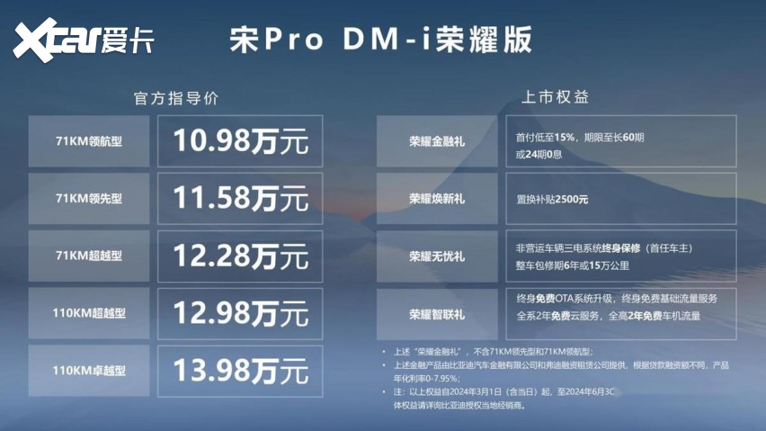 宋Pro DM-i荣耀版&元PLUS荣耀版济南震撼上市