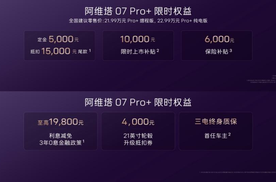 全场景互联体验 鸿蒙智能座舱 阿维塔07 Pro+上市，21.99万元起