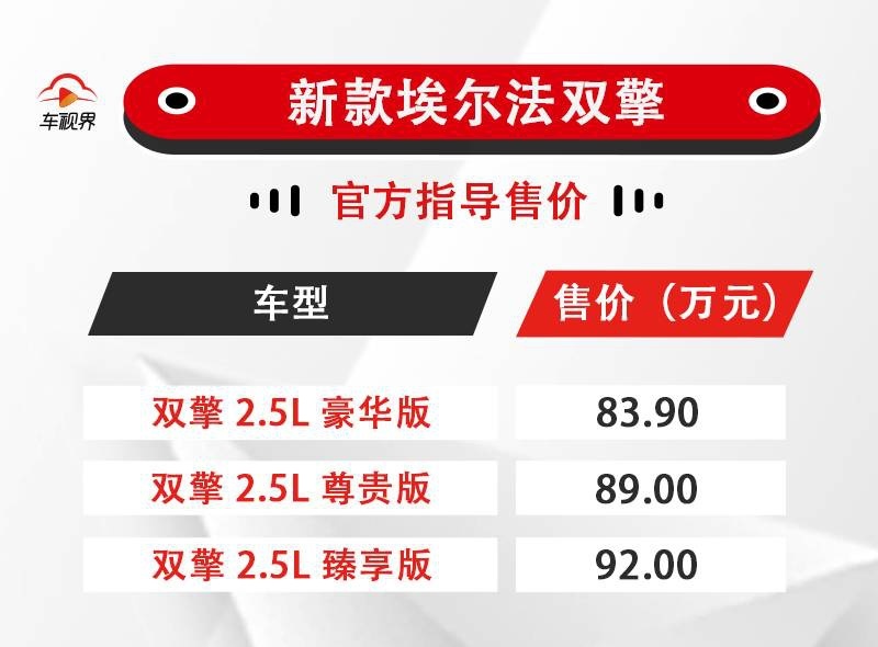 新车上市售价表（6.1）.jpg