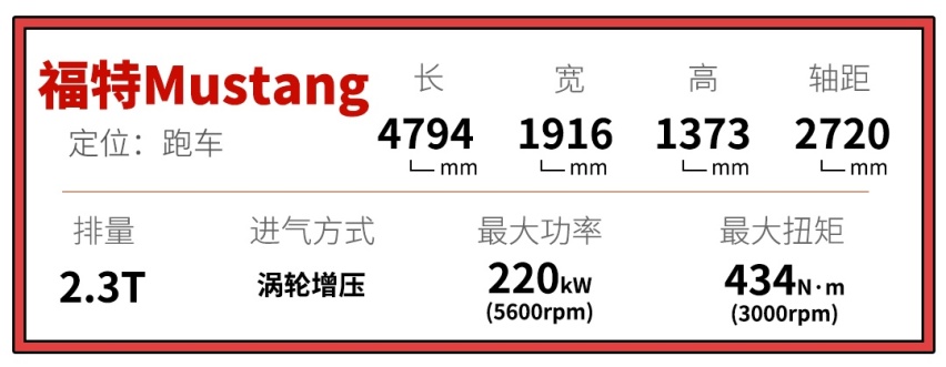 价格不太贵，这些车啥都好，就是太好看太高调了