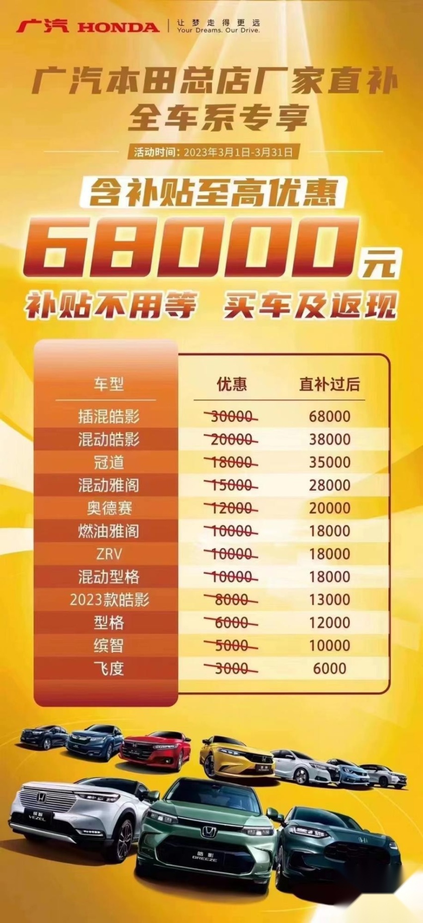 7月1日后国6A无法上牌，多家燃油车企纷纷降价甩卖！