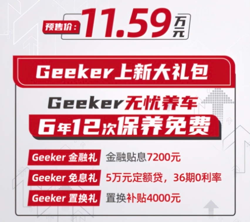 搭载人脸识别，售价11.59万元，长安欧尚X7 Geeker