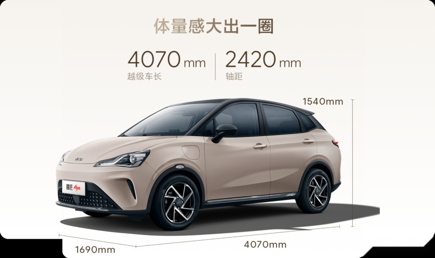 主推401 Lite版，更具性价比？哪吒AYA教你如何选