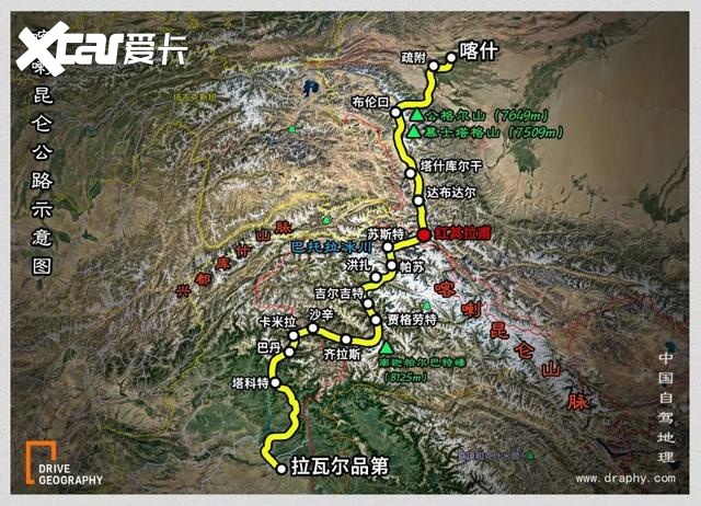 10065公里的新G219，除了沿途美景，我们还应该关注什么？