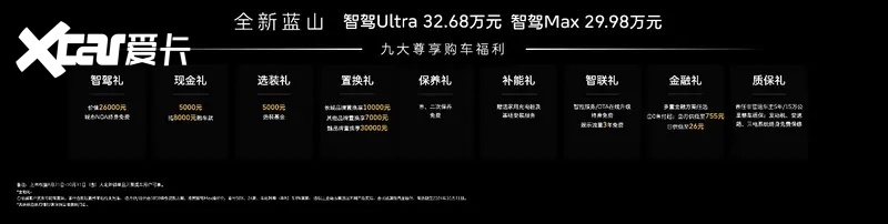 魏总严选！魏牌全新蓝山正式上市，29.98万起售