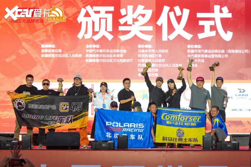 梦想照进征途 荣耀镌刻环塔——2026爱跑·中国环塔国际拉力赛圆满落幕