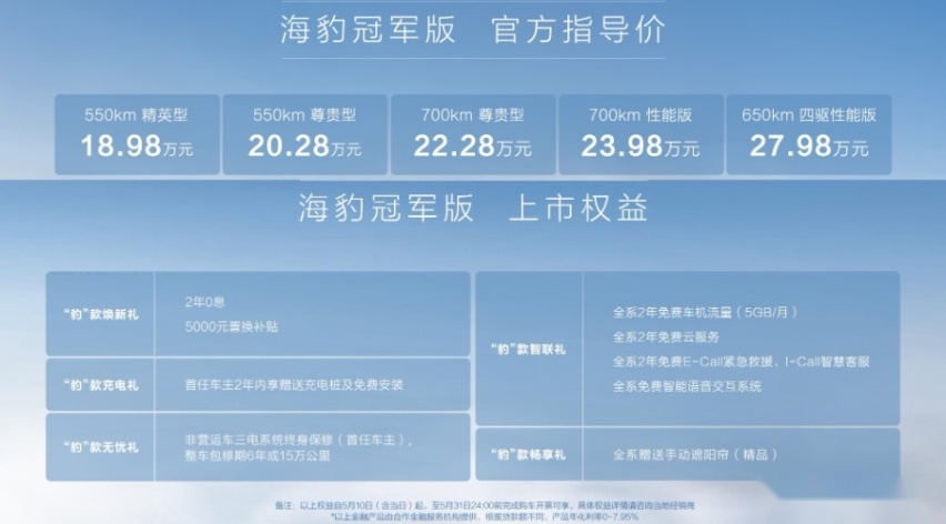 新增低配长续航，价格狠降好几万，比亚迪海豹冠军版正式上市