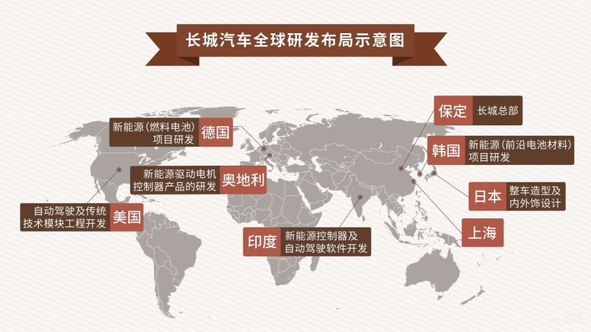 50万的奔驰用1.5T？国产车表示1/3的价格给你2.0T！