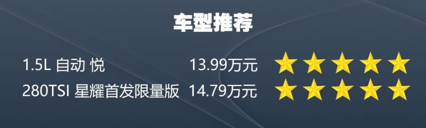 中配选择反而更多，低配表现也不错，苑叔聊探影哪款值得选择